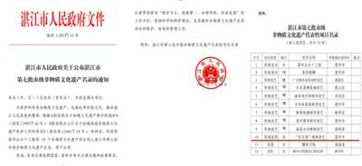 2024ȫ йҽлʯ